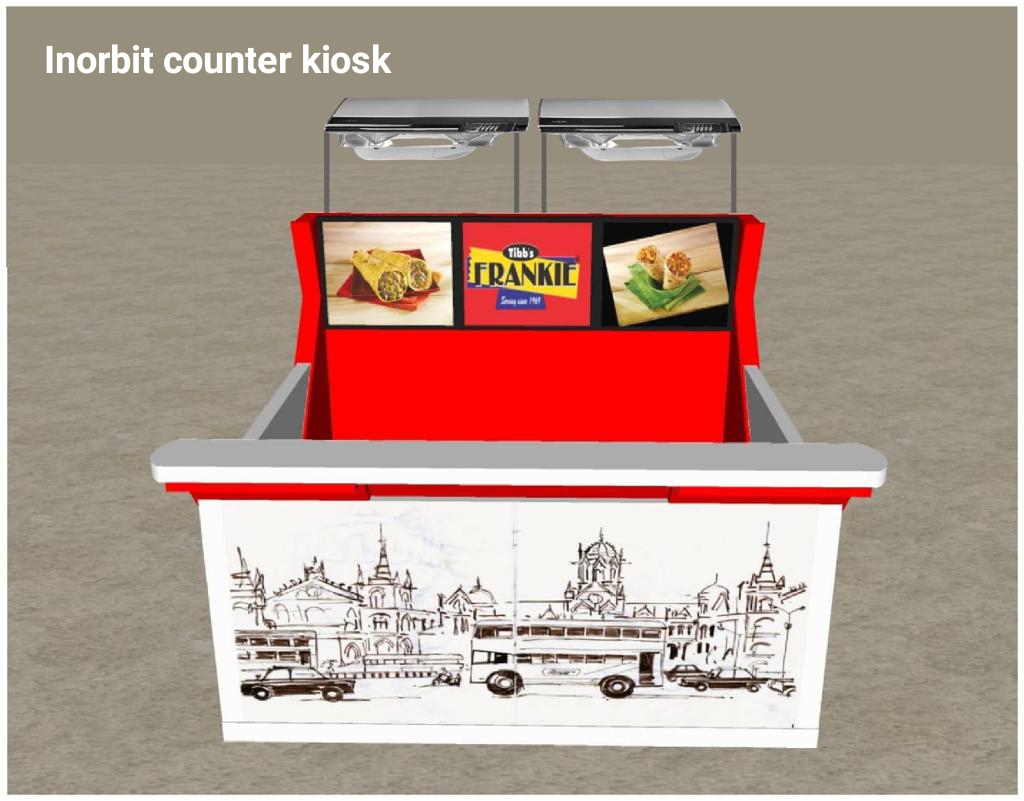 03-Misc Kiosk format- Inorbit mall